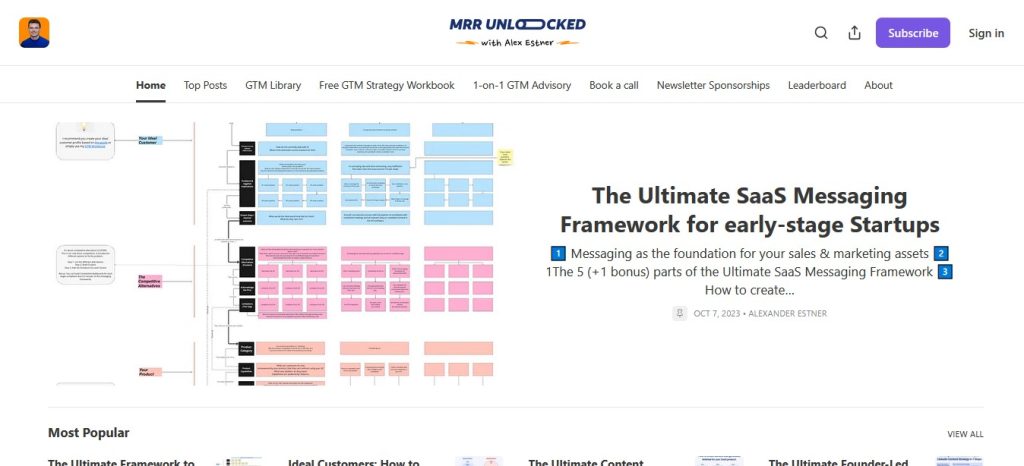 MRR Unlocked Newsletter